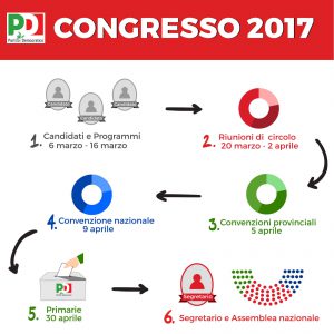 info_fasi_congresso_grande